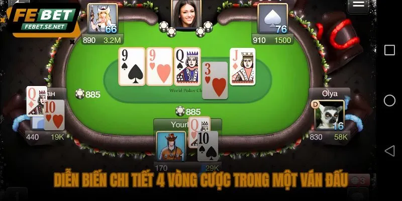 dien bien chi tiet 4 vong cuoc trong mot van dau dien bien chi tiet 4 vong cuoc trong mot van dau