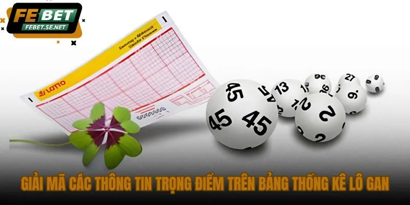 giai ma cac thong tin trong diem tren bang thong ke lo gan giai ma cac thong tin trong diem tren bang thong ke lo gan
